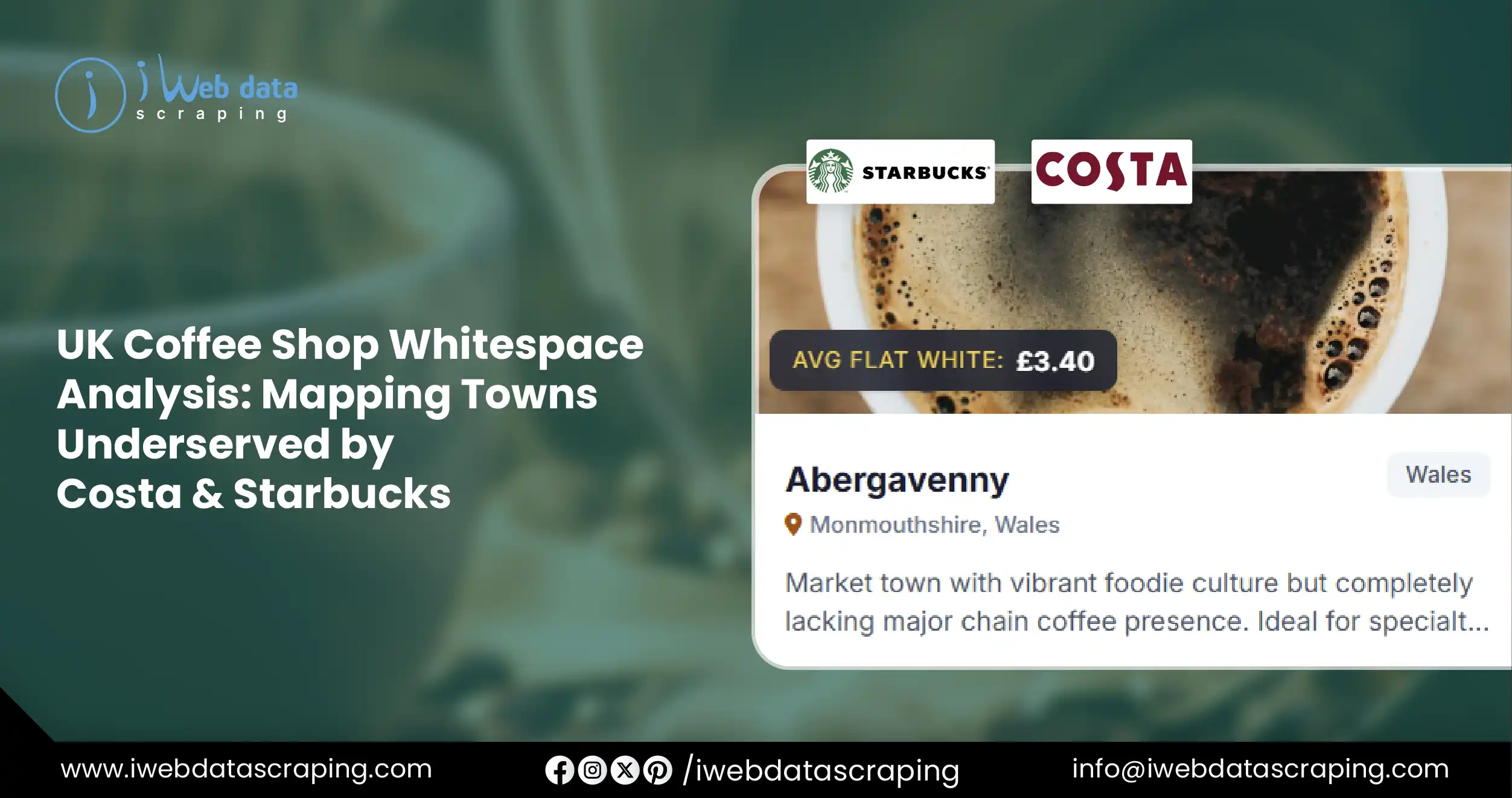 UK Coffee Shop Whitespace Analysis